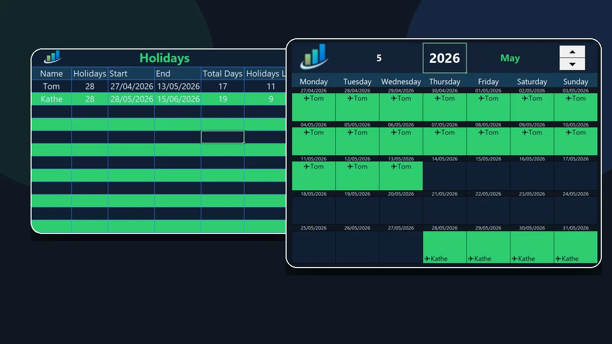 Restaurant Holiday Tracker Excel template preview showing staff holiday calendar and annual leave table